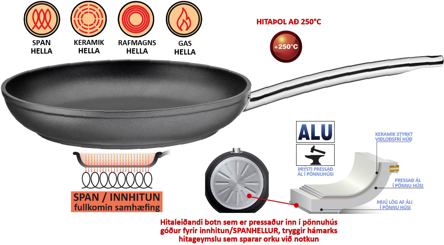 Spring  vörunr. 14-8051-6028